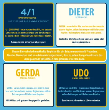 Product Quellmalz Selektion